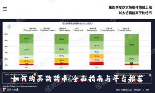 如何购买狗狗币:全面指南与平台推荐