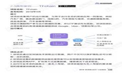 探索Tokenim的身份名称及其