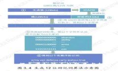 区块链钱包跑路：揭示虚