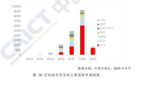 
如何处理 Tokenim 上 ETH 被盗事件：法律立案与维权指南