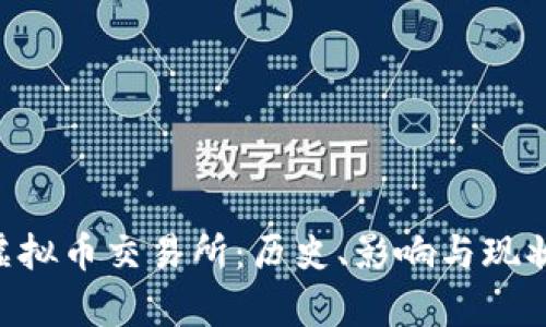 FTX虚拟币交易所:历史、影响与现状分析