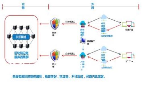 欧意数字钱包:全方位解析新兴的数字金融工具