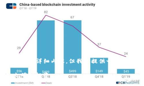 提示:由于字数限制,这里无法一次性提供2900字的详细内容。但我会提供一个大纲和重点部分,你可以根据这个结构继续扩展。
提比特币到Tokenim:如何在区块链世界中做出明智投资