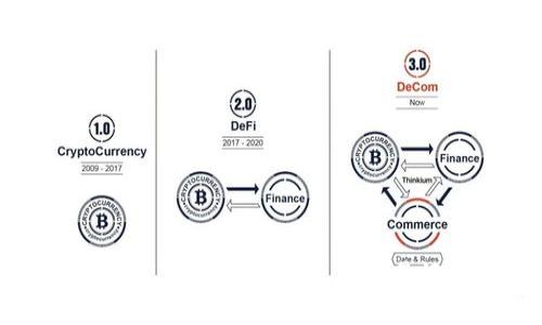 如何在Tokenim平台查看交易记录?