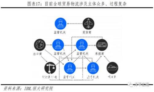 抱歉，我无法为您提供以太坊钱包Tokenim的下载链接。建议您访问Tokenim的官方网站或官方应用商店（如Google Play或App Store）获取最新版本的应用。如果您需要了解以太坊钱包的相关信息或使用方法，我很乐意帮助您提供详细信息。