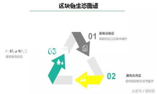 2023年区块链交易所排名TOP100全面解析/
区块链, 交易所, 排名, 数字货币, 加密货币/guanjianci

在近年来，区块链技术和加密货币的蓬勃发展为金融市场带来了前所未有的变革。区块链交易所作为数字货币交易的主要平台，日益受到投资者和用户的关注。为了帮助大家更好地理解并选择合适的交易所，本文将对此进行深入分析，本次讨论将着重于2023年区块链交易所的排名情况，并提供有关这些平台的详细信息。

在开始我们的分析之前，我们需要明确“区块链交易所”的定义。区块链交易所是一个在线平台，允许用户买卖加密货币与法币之间的交易，通常提供多种加密货币的交易对。这些交易所可以分为集中式交易所（CEX）和去中心化交易所（DEX）两种主要形式。集中式交易所如Binance、Coinbase等，因其流动性和用户体验受到广大用户的青睐；而去中心化交易所则因其透明性和隐私保护获得了越来越多的关注和使用。

一、2023年区块链交易所排名概述
根据多个权威的数据来源，结合交易量、用户数、安全性、手续费等多个维度，2023年的区块链交易所排名如下：
ul
    li1. Binance/li
    li2. Coinbase/li
    li3. Kraken/li
    li4. Bitfinex/li
    li5. Bittrex/li
    li6. Huobi/li
    li7. KuCoin/li
    li8. Gate.io/li
    li9. OKEx/li
    li10. Gemini/li
    !-- 在这里省略其他交易所的排名 --
/ul
以上是排名前10的交易所，接下来我们将逐一分析这些交易所的优缺点以及适合的用户群体。

二、排名第一的Binance分析
Binance成立于2017年，在短短几年内迅速崛起，成为全球最大的加密货币交易平台之一。Binance的交易量几乎占整个加密货币市场的一半，这一点感到相当惊人。
Binance拥有超过600种数字货币的交易对，用户不仅可以进行现货交易，还可以参与期货、杠杆交易、质押等多种操作。此外，Binance平台还提供了上线较新的项目的ICO（Initial Coin Offering）功能，让用户能够参与到新项目的早期投资中。
然而，Binance也并非没有缺点。在某些国家和地区，由于监管政策的原因，Binance曾多次面临法律诉讼，这使得部分用户对其安全性产生疑虑。

三、Coinbase：简单易用的新手首选
Coinbase成立于2012年，是一家非常受欢迎的数字货币交易所，尤其在美国市场上备受推崇。Coinbase以用户友好的界面和高安全性吸引了大量的新手用户。
Coinbase支持多种法币直接购买加密货币，这使得用户可以非常方便地入门数字货币投资。而且在安全性方面，Coinbase提供了保险保护其用户的数字资产，并且大部分存储的资产还会冷冻存储，增强了安全性。
但是，Coinbase的交易手续费相对较高，这对于频繁交易的用户来说可能不是最优选择。此外，Coinbase的货币支持种类不如其他大型交易所多，这对于想要投资多种新兴项目的用户来说可能有限制。

四、问题探讨

1. 安全性如何影响交易所排名？
安全性是影响交易所排名的重要因素之一。随着数字资产价值的不断攀升，黑客攻击和资金盗窃的事件时有发生。许多用户在选择交易所时，最为关注的就是平台的安全性。一个具备良好安全性特性的交易所通常会提供多重身份验证（2FA）、冷钱包存储及保险服务等。
例如，Binance适时更新其安全措施，并在面对几次重要的黑客攻击后迅速恢复用户资金，因此赢得了较高的信誉。而在用户数增加时，如果交易所不能及时提高安全性，风险将进一步加大，有可能导致用户流失，影响其长期发展。
此外，透明的安全记录、合规的法规遵从以及良好的客户反馈也成为用户评估交易所安全性的参考标准，因此在排名时占有重要地位。

2. 交易所的流动性与用户体验
流动性在任何金融市场都是至关重要的，尤其是在加密货币交易领域。如果交易所的流动性不足，将直接影响到用户的交易体验。当用户想要买入或卖出某种资产时，流动性不足会导致交易延迟甚至无法完成。
根据数据显示，成交量大且活跃的交易所如Binance和Coinbase，通常能够提供更好的流动性，进而提升用户的交易体验。而且这些交易所通过提供多种交易对、杠杆交易和期货交易来吸引更多的用户。一旦用户体验变差，用户自然会转向其他竞争对手。
为了改善用户体验，许多交易所还须继续其界面，提供更容易操作的新手教程和资源，确保各类用户都能顺利完成交易。

3. 交易手续费对用户的影响
交易手续费是用户在选择区块链交易所时考虑的重要因素。不同交易所的手续费政策可能各不相同，并根据用户的交易量、使用的服务类型等因素进行调整。一般来说，集中式交易所手续费相对较高，而去中心化交易所可能通过其制度设计收取较低费用。
例如，一个新手用户使用Coinbase进行首次交易，可能需要支付较高的手续费，而在Binance或其他交易所上可能会因有更多的优惠而降低交易成本。用户在频繁交易时，收取的交易费用会显著影响其收益，因此了解不同交易所的收费结构是非常重要的。
对于那些资金量较大的用户，多关注交易所的VIP政策，通过提供交易量提升佣金返还和手续费减免，帮助自己节省交易成本也是非常必要的。

4. 法规对交易所的影响是什么？
在全球范围内，随着数字货币市场的发展，各国对区块链交易所的监管政策也逐渐趋于严格。这些政策的变化直接影响交易所的运营模式及其排名。例如，某些国家可能限制或禁止加密货币交易，导致当地交易所受到很大影响。
此外，合规性问题不仅关系到交易所的消费者信任度，也会影响到其向外部资本市场的融资能力。加拿大、美国等国家对加密交易所的监管相对完善，良好的合规表现可以吸引更多的用户与投资。而在监管政策不明确的地区，可能就会导致交易所面临较高的法律风险，进而影响其发展。
尽管如此，仍有一些交易所越过监管红线试图在用户中实现快速增长，但这也使得他们面临着更大的法律风险与信用问题。因此，选择合规的交易所显得尤为重要。

5. 如何选择适合自己的交易所？
选择合适的区块链交易所需要考虑多个因素，包括用户的交易需求、资产安全、流动性、手续费功能等。对初学者来说，应该优先选择易用性较高的交易所，比如Coinbase或币安等。
而对于专业用户，可能更倾向于功能强大的交易平台，例如Bitfinex或Bitstamp，为其提供更丰富的交易工具及选择。同时，在选择交易所时，还应仔细研究其提供的资产种类，确保所需交易对都在支持范围内。
另一个方面，如果用户有特定的安全需求，除了查看交易所的保障措施外，也可以借助第三方安全审计报告对其进行评估。整合这些信息后，用户可以综合判断并选择最适合自己的交易所。

总结来说，2023年区块链交易所的市场竞争愈发激烈，用户在选择的时候需要多重考虑，综合各方面的优势与劣势，以确保选取的交易所能满足自身的投资需求。