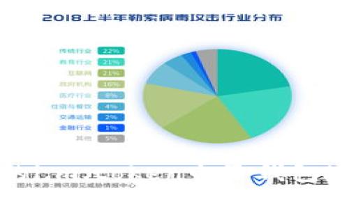 如何安全管理您的i.m.token电子钱包地址及其使用技巧
