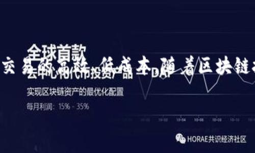如何调高TokenGas值：提升区块链智能合约效率的全面指南

TokenGas, 区块链, 智能合约, 加密货币, 网络手续费/guanjianci

### 引言

在区块链的世界里，TokenGas（或称Gas费用）是保证交易顺利进行的关键因素之一。随着区块链技术的迅速发展，用户在进行智能合约操作时经常面临Gas费用高昂、交易阻塞等问题。因此，调高TokenGas值以提升交易速度及性能显得尤为重要。接下来，我们将深入探讨如何有效地调高TokenGas值，帮助用户在区块链应用中实现更高的效率。

### 什么是TokenGas？

TokenGas是一种用于衡量区块链交易和智能合约执行所需计算资源的计量单位。在以太坊等智能合约平台上，用户需要支付一定的Gas费用，以便矿工能够优先处理他们的交易。这些费用不仅与交易的复杂性有关，还与网络的拥堵程度及市场供需关系密切相关。

每个操作在智能合约中都有其具体的Gas费用，例如存储、计算等。而在高频交易或复杂合约中，需要的Gas值会更高。因此，了解TokenGas的具体含义以及影响因素至关重要，它不仅直接影响交易的成本，还关系到交易的成功率。

### 为什么提高TokenGas值？

提高TokenGas值的原因多种多样，主要集中在以下几个方面：

1. **交易速度**：在区块链网络中，用户希望尽快完成交易。如果Gas值较低，则矿工的优先级可能较低，交易可能需要更长时间才能被确认。提高TokenGas值能够让用户的交易在网络中获得更高的优先级，快速确认。

2. **复杂度与成功率**：在执行复杂的智能合约时，所需Gas额可能会超出预计。如果用户的Gas值设置过低，交易将很可能失败。因此，提高TokenGas值可以减少交易失败的风险，确保智能合约的成功执行。

3. **防止网络堵塞**：在网络拥挤的情况下，交易的Gas费用往往会上涨。通过适当提高Gas值，用户能够在竞争激烈的环境中获得更好的交易体验。

### 如何调高TokenGas值

调高TokenGas值并不是一件复杂的事情，但需要一定的策略和技巧。下面将详细介绍几种提高TokenGas值得有效方法：

1. 了解网络状态

在调高TokenGas值前，首先需要了解当前区块链网络的状态。不同时间段网络拥堵情况会有所不同。通常在网络较为繁忙的时段，交易申请者需要支付更高的Gas费用才能确保交易被及时确认。消费者可以使用一些网络监控工具或网站，及时获取当前的Gas价格参考，以制定合理的Gas费用策略。

2. 精确计算所需Gas

在发起交易或智能合约调用前，使用Gas估算工具进行合理的费用计算是必不可少的。许多区块链钱包和平台都提供了Gas估算功能，用户可以根据该工具的建议设置合适的TokenGas值。这能有效避免因Gas设置过低导致的交易失败。

3. 考虑固定值的Gas设置

对于某些重复性交易或者执行频率相对稳定的合约，用户可以考虑设定一个高于最低需求的固定Gas值。这样做能够避免因临时网络波动带来的不确定性，最大程度上确保交易的顺利进行。

4. 使用合适的钱包

选择支持灵活Gas调整的数字钱包是提升TokenGas值的有效措施。大部分现代化钱包如MetaMask, Trust Wallet等都提供了Gas费用的自定义设置功能，使用户能够在交易前根据自己的需求随意调整TokenGas，以适应当前的网络需求。

5. 参与交易时间选择

一般而言，避免在交易高峰期（例如：某些特定事件、项目启动时段等）发起交易，选择在网络比较空闲的时段进行交易，能够有效降低所需的TokenGas。这意味着用户需要关注市场动态，适时调整交易时机，以获取最佳的Gas费用和确认时间。

### 常见问答

以下是与TokenGas值调高相关的五个常见问题及其详细解答：

1. TokenGas的费用是如何计算的？

TokenGas的费用主要基于Gas单位价格和所需Gas的数量相乘得到。每个代币（或合约）交易都有不同的Gas费用，用户可以在发起交易时查看其所需Gas。在以太坊网络上，Gas价格是以Gwei为单位，即以太坊的1亿分之一，用户可以根据网络状况设置合适的Gas价格。

2. 提高TokenGas值是否意味着交易成本增加？

是的，提高TokenGas值通常会导致交易成本增加。但这并不一定是坏事，特别是在网络繁忙时，合适的Gas值能够确保交易更高效、快速地被矿工确认，从而避免因交易延迟带来的潜在损失。用户应根据实际需求，综合考虑交易速度和费用做出决策。

3. 提高TokenGas值对矿工的影响是什么？

提高TokenGas值通常能鼓励矿工优先处理高Gas费用的交易，因为这直接影响他们的收入。相对而言，矿工更倾向于选择高Gas值的交易进行打包，因此用户在设定Gas值时也应考虑矿工的收费结构与市场竞争，确保提高的Gas值足够吸引矿工关注。

4. 调高TokenGas值会影响整个区块链网络吗？

短期内，单个用户调高TokenGas值往往不会对整个网络造成显著影响，因为Gas费用主要是根据各个用户的需求和行为确定的。然而，当大规模用户都选择调高Gas费用时，可能导致整体网络Gas费用上升，影响其他用户的交易。因此，用户应在满足自身需求的前提下采取合理的Gas设置。

5. 如何避免因调高TokenGas导致不必要的花费？

用户可以通过以下几种方式避免因调高TokenGas而产生不必要的花费：定期监测网络状态，合理评估交易时机，使用Gas估算工具确保设置合适值，以及选择可靠的钱包进行交易。这些措施都能帮助用户节省交易费用，确保交易顺利完成。

### 总结

调高TokenGas值是提升区块链网络交易效率的重要手段之一。通过了解TokenGas的计算机制和影响因素，用户可以有针对性地调整Gas费用，以实现个人交易的高效、低成本。随着区块链技术的不断发展，深入了解这些技术细节将为用户在未来的数字资产交易中提供坚实的保障。

综上所述，无论是网络状态、计算需求、还是选择交易时机，用户只要合理运用相关知识与工具，就能在提升TokenGas值时做到游刃有余。