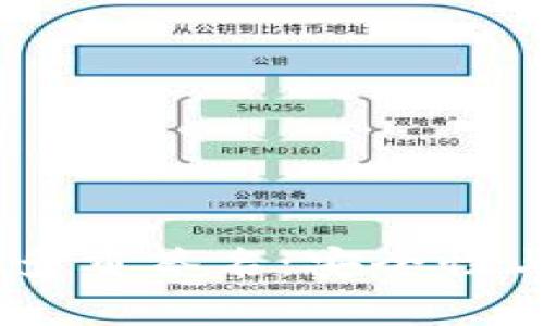 深入解析 Ledger 多重签名:安全性与实用性的完美结合