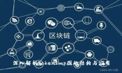 深入解析TokenImp图的结构与