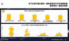 2023年加密货币钱包推荐：