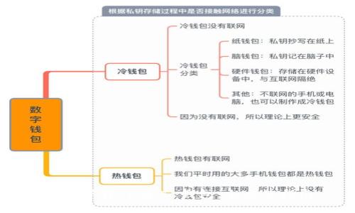 如何下载 USDT 钱包:全方位指南