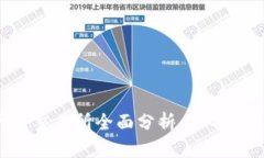2023年币圈大型交易所全面