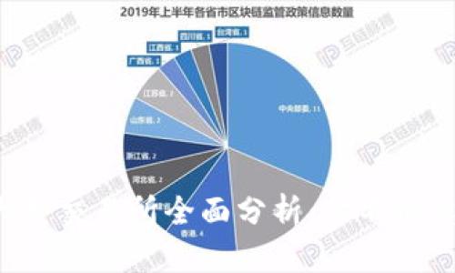 2023年币圈大型交易所全面分析:你不能忽视的几大平台