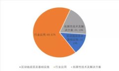深入了解Tokenim与TP钱包的