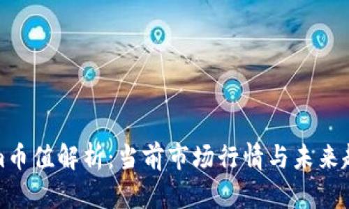 Tokenim币值解析:当前市场行情与未来趋势分析