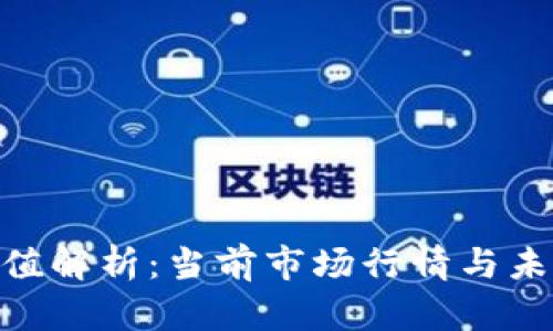 Tokenim币值解析:当前市场行情与未来趋势分析