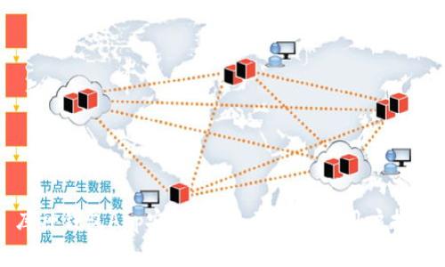 库神钱包App安全吗?全面解析与用户指南