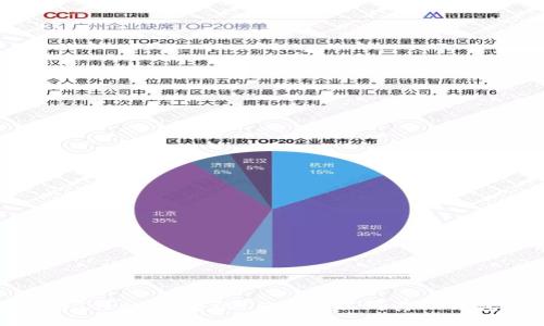 bilti如何将Tokenim中的USDT提取到其他钱包或交易所