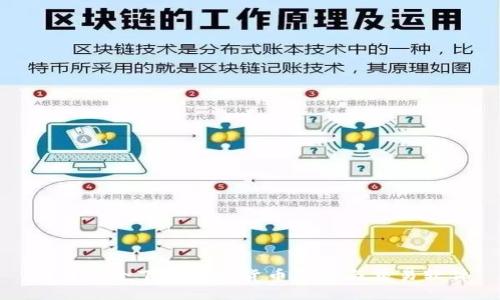 如何安全下载加密货币钱包与交易软件