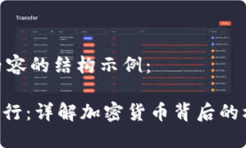 以下是您所需内容的结构示例:
Tokenim代币发行:详解加密货币背后的机制与市场影响