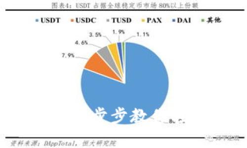 思考:
区块链钱包激活指南:一步步教你轻松启用数字资产管理