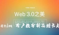Tokenim 用户数分析及增长趋