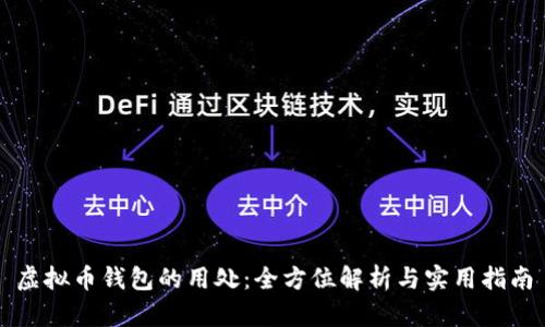 虚拟币钱包的用处：全方位解析与实用指南