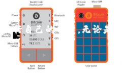 Tokenim 是谁发明的？Token