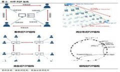 Tokenim扫码授权登录详解：