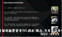 深度解析数字货币VOL指标