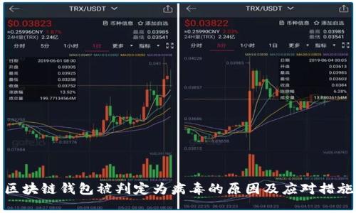 区块链钱包被判定为病毒的原因及应对措施