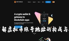 深入了解虚拟币账号地址