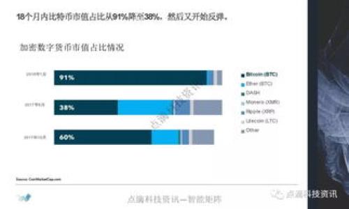 如何在Tokenim平台上提现BTM：完整指南/
Tokenim, 提现, BTM, 加密货币, 数字资产/guanjianci

随着数字货币的迅猛发展，越来越多的投资者开始关注加密货币的交易与投资，而BTM（比特米）作为一种具有潜力的数字资产，受到了广泛的关注。在这个背景下，Tokenim平台为用户提供了方便的交易服务，并且支持用户提现BTM。本文将详细介绍如何在Tokenim平台上提现BTM，帮助用户更好地管理自己的数字资产。

一、什么是Tokenim平台？
Tokenim是一个聚焦于数字资产交易的在线平台，提供了多种加密货币的交易服务。平台的主要特色包括用户友好的界面、实时的行情更新以及多种交易工具，方便用户进行资产管理。Tokenim支持的加密货币种类繁多，其中就包括BTM（比特米）。BTM是一种基于区块链技术的数字资产，旨在促进全球支付和价值转移。

二、Tokenim账户的注册与验证
在您能够进行任何交易和提现之前，首先需要在Tokenim平台注册账户。以下是注册和验证的步骤：

1. 访问Tokenim官方网站，点击“注册”按钮。
2. 填写您的电子邮件地址和设置密码，完成初步注册。
3. 系统会发送一封验证邮件到您的邮箱，点击链接进行邮箱验证。
4. 登录您的账户，按照要求填写个人信息，包括姓名、性别和联系电话。
5. 提交身份证明文件以完成身份验证，确保您的账户安全。

账户注册和验证的过程非常重要，确保了用户的身份安全，同时也符合监管要求。

三、如何在Tokenim上进行BTM交易
在成功注册并验证账户后，您可以开始进行BTM的交易。可以按照以下步骤操作：

1. 登录您的Tokenim账户，进入交易界面。
2. 在市场选择中找到BTM，查看实时的市场行情及交易量。
3. 根据自己的需求选择买入或卖出，输入交易数量并确认交易。
4. 成功交易后，您的BTM资产将显示在账户余额中。

交易的过程中需要注意，市场行情会随着供求关系的变化而波动，因此，投资者需要仔细分析，并做出合理的决策。

四、如何提现BTM到您的钱包
当您在Tokenim平台上拥有一定数量的BTM后，您可以选择将其提现到个人的钱包中。以下是提现的具体步骤：

1. 在Tokenim账户中，找到“资产管理”或“资金管理”选项。
2. 选择“提现”功能，点击“BTM”选项。
3. 输入您想要提现的BTM数量，以及您的钱包地址。
4. 确认信息无误后，输入提现密码或验证码以完成操作。
5. 提现申请提交后，您会收到平台的确认通知，提现处理时间会有所不同，通常需要一定的确认时间。

值得注意的是，不同的加密货币提现时间和手续费可能有所不同，因此在提现前务必了解相关规则。

五、提现需要注意的事项
在提现BTM时，用户需要特别留意以下几点：

ul
li确保钱包地址的准确性：错误的钱包地址可能导致资金无法找回。/li
li关注平台的提现手续费，以免在提现时造成不必要的损失。/li
li了解平台的提现处理时间，合理安排资金使用。/li
li及时关注交易确认状态，确保资金安全。/li
li使用二次验证功能，提高账户的安全性。/li
/ul

六、可能存在的问题及解答

1. 如果无法进行BTM提现怎么办？
如果您在Tokenim平台无法进行BTM提现，首先需要检查以下几个方面：

ul
li账户余额：确保您的账户中确实有足够的BTM可供提现。/li
li钱包地址：检查您填写的钱包地址是否正确，防止因地址错误导致提现失败。/li
li提现限制：不同的加密货币可能会有最低提现金额，请确认您提现的BTM数量是否达到了平台的要求。/li
li身份验证：确保您的账户身份验证已经完成，未完成验证的账户可能无法进行提现。/li
li平台状态：检查Tokenim的系统状态，确认是否存在网络问题或系统维护。/li
/ul

如果经过上述检查，问题依然存在，可以联系Tokenim的客服团队，寻求进一步的帮助。

2. 提现BTM的手续费是多少？
BTM提现的手续费通常由Tokenim平台设定，具体费用会因市场状况和网络状况变化而有所波动。一般来说，提现手续费会在提现页面明确标注，用户在进行操作时务必查看相关费用。

另外，这个费用可能与您选择的提现速度有关，某些情况下，选择快速提现可能会产生额外费用。为了保护资金安全，建议在进行大额提现时，提前了解手续费和预计的到账时间，以便合理安排资金运用。

3. 提现BTM后要多久才能到账？
BTM提现到账时间因多种因素而异，包括：

ul
li提交流程：在Tokenim平台发起提现后，平台需要对请求进行处理，可能需要几分钟到几个小时不等。/li
li区块链确认：BTM提现需要在区块链上进行确认，这一过程受到网络状况影响，如果网络拥堵，可能会导致提现延迟。/li
li钱包处理时间：有些钱包可能会有自己的处理周期，确保用户能够及时接收资金。/li
/ul

一般情况下，BTM提现到账时间在1小时至24小时之间，但如有特殊情况，请持续关注您的钱包状态，并再次确认是否已经完成交易。

4. 如何提高提现的安全性？
为了提高BTM提现的安全性，用户可以采取以下几种措施：

ul
li开启双重身份验证：在Tokenim账户中开启双重身份验证，可以有效增加账户安全性，防止未授权操作。/li
li定期更改密码：定期更改登录密码，并确保采用复杂且难以猜测的密码组合，提升账户防护。/li
li关注交易通知：及时监控账户活动，确保对任何异常交易即时反馈，如果发现非本人操作，应迅速采取措施。/li
li选择安全的钱包：在提现时选择使用知名、安全的钱包地址接收资产，避免使用不明来源或不安全的钱包。/li
li了解平台政策：熟悉Tokenim的提现政策和流程，确保提现时遵循所有安全要求。/li
/ul

5. 如果提现失败该如何处理？
如果在Tokenim提现过程中遇到失败的情况，请按照以下步骤进行处理：

ul
li检查原因：查看Tokenim是否有退回通知或相关说明，了解失败的具体原因。/li
li重新尝试：如果是因钱包地址错误等可控原因，修正后重新操作提现。/li
li联系客户服务：如无法自行解决，及时联系Tokenim的客服团队，提供提现请求的详细信息，他们会帮助查找和解决问题。/li
li保持耐心：某些提现失败可能与网络问题有关，等待一段时间后再次尝试。/li
/ul

在数字货币市场中，任何操作都应谨慎处理，确保资金安全是最重要的。希望本文能为您提供有价值的建议，顺利完成在Tokenim平台的BTM提现操作。