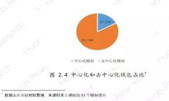 区块链钱包APP源码深度解