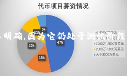 注意： pi币是由一群开发者在加密货币领域推出的新型货币，当前其市场价值尚不明确，因为它仍处于测试阶段，相关的信息可能会有所变化。以下为您所需的内容请查阅最新的市场数据和资讯。

Pi币的现状与未来：当前价格与未来展望