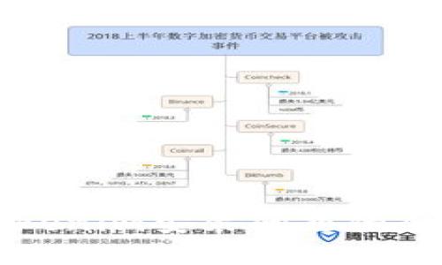 解决Tokenim安装问题的全面指南