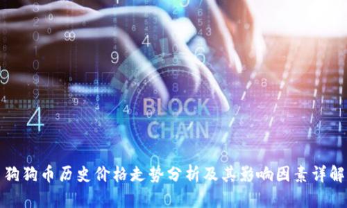 狗狗币历史价格走势分析及其影响因素详解