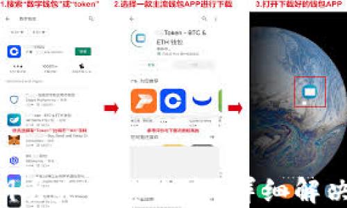 
Tokenim钱包密钥丢失了怎么办？详细解决方案和预防措施