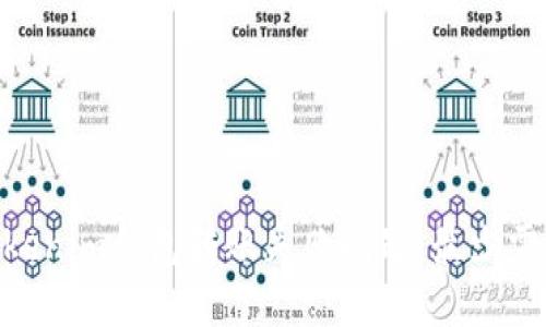 如何解决Tokenim钱包转账失败问题:最少需要多少ETH?