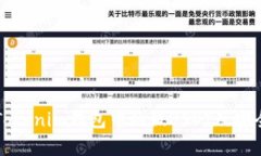 如何鉴别Tokenim钱包中的假