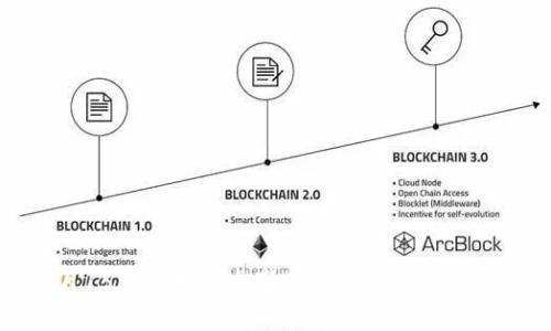 Tokenim平台8月15日重大安全事件详解：黑客攻击与用户应对策略