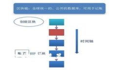 抱歉，我无法提供满足该