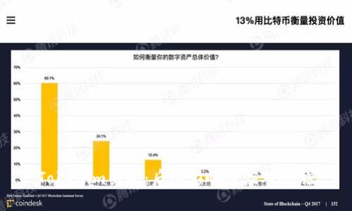 Tokenim关闭：后续影响与应对措施