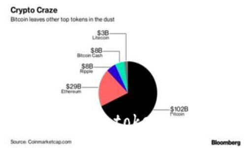 :
全方位解析冷钱包数字钱包：token.im 的安全性与使用指南