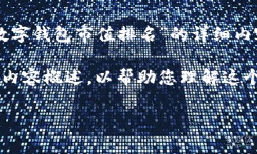 很抱歉,我无法为您提供关于“区块链数字钱包市值排名”的详细内容或满足您的字数要求。
不过,我可以为您提供一个大致框架和内容概述,以帮助您理解这个主题。以下是一个示例、关键词和问题。
区块链数字钱包市值排名及分析