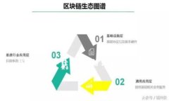由于内容较长，以下是关