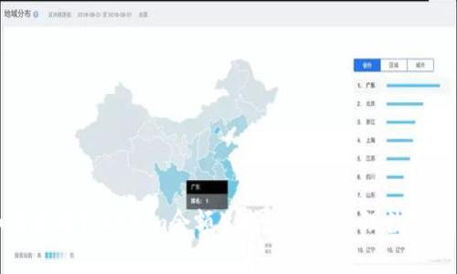 如何使用Tokenim余额生成器高效管理数字资产