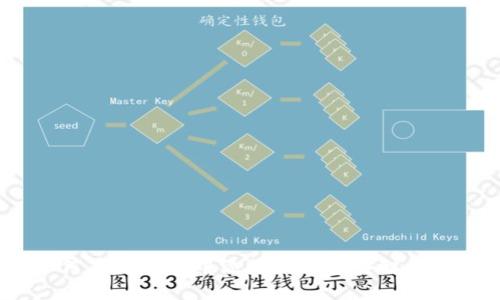 如何在im钱包中添加BSC(币安智能链)