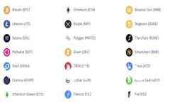 如何在Tokenim钱包中导入钱